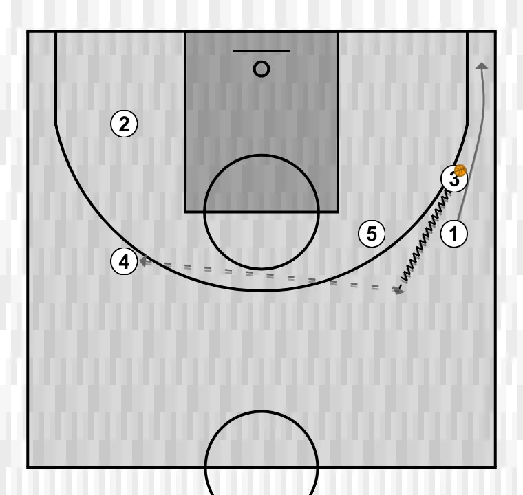 Jeux de basket-ball camiseta, étape 2: