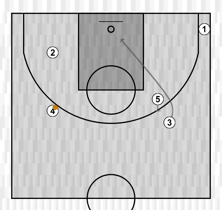 Jogada de basquete camiseta, passo 3: