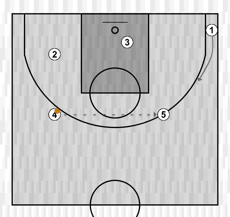 Jogada de basquete camiseta, passo 4: