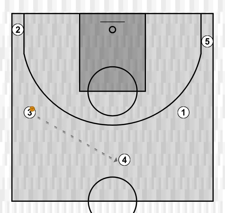 Jogada de basquete motion    , passo 14: