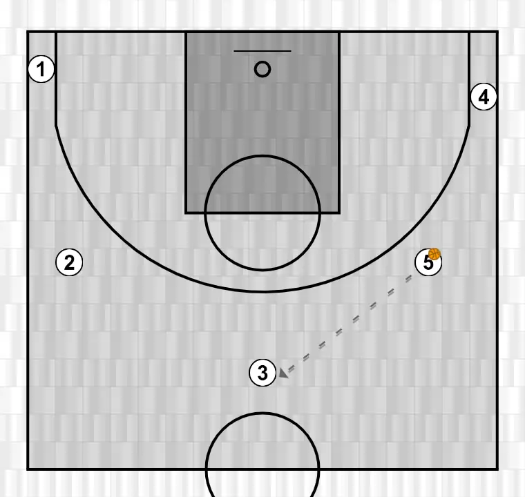 Jugada de baloncesto motion, paso 17: