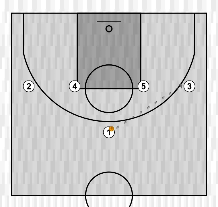 Jeux de basket-ball quatre, étape 1: