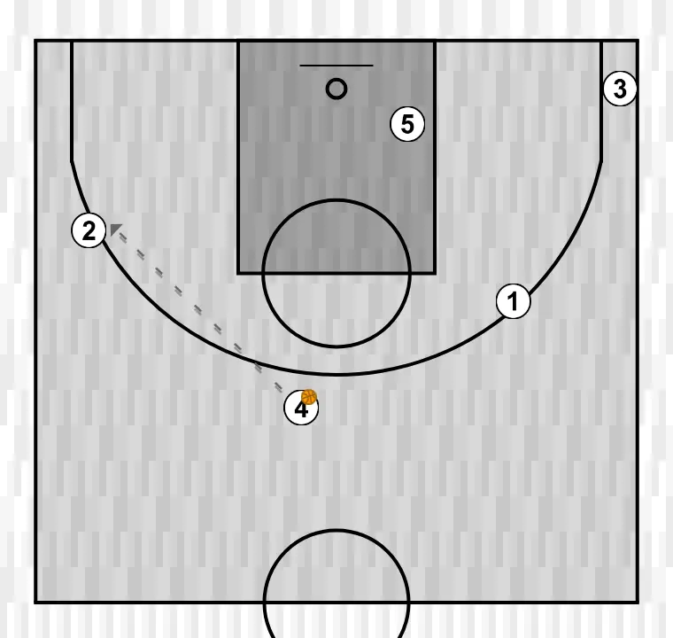 Basketball play horns, step 4: