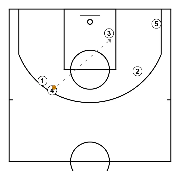 eleven play by carlos banks - PASO 11: 