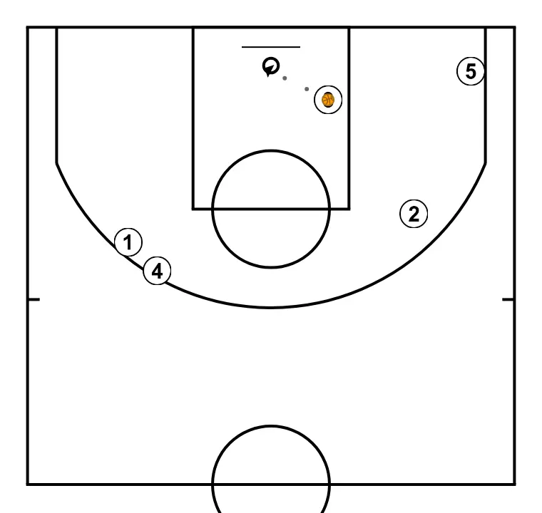 Eleven play by Carlos Banks  - PASSO 12: <div>3 takes the shot off a pass from 4</div>