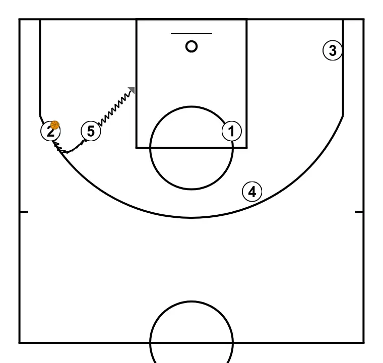 33 Sideline Out - Coach Carlos Banks - PASSO 16: <div>PNR 5/2</div>