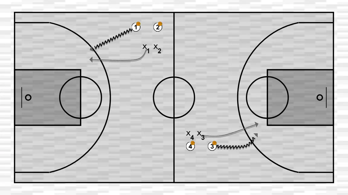 Exercici de bàsquet lllllllllllllllllllllllllllllll, pas 1: 1 es desplaça per donar suport als companys i mantenir el flux de joc constant