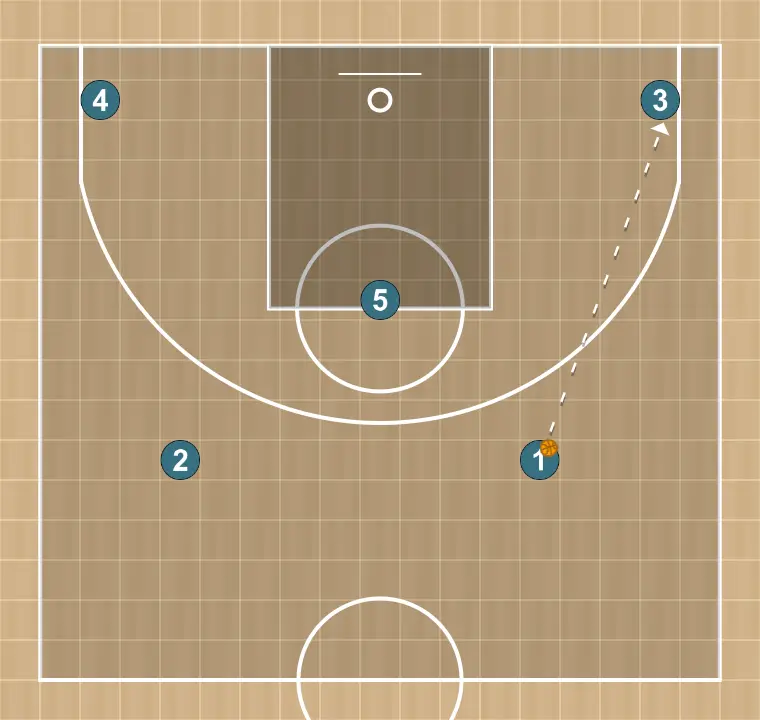 Basketball play puño, step 2: