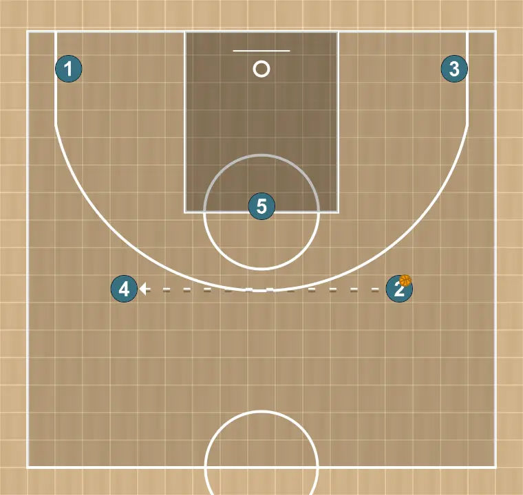 Jeux de basket-ball poing, étape 6: