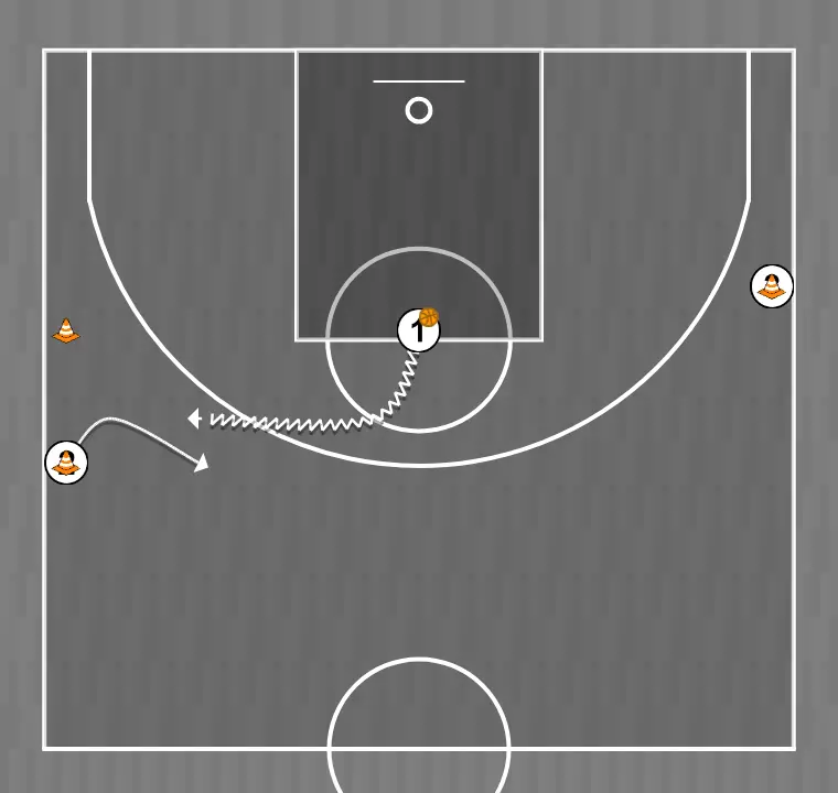 Ejercicio de baloncesto mouvement vague main à main coupe dans le dos spécifique 3x3, paso 2: escolta se mueve hacia un punto óptimo de la cancha para maximizar la eficacia ofensiva