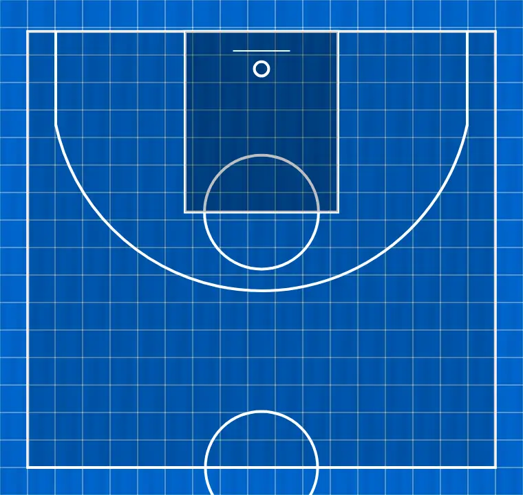 Jogada de basquete l, passo 2: 5 se movimenta para apoiar os companheiros e manter o fluxo constante de jogo
