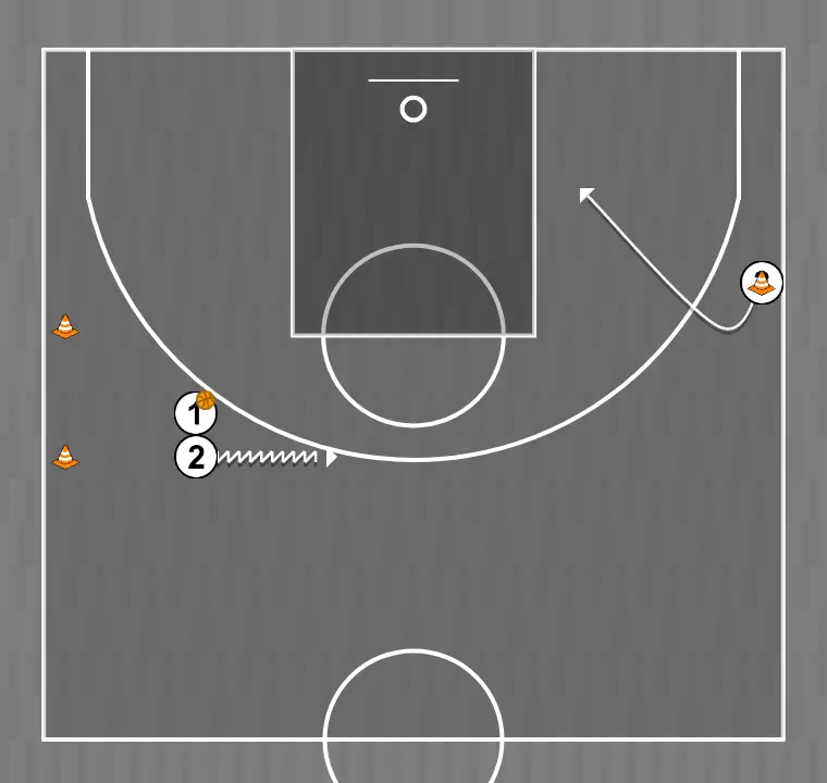 Exercício de basquete movimento onda mão a mão corte nas costas específico 3x3, passo 3: ala se move estrategicamente para criar novas linhas de passe e abrir espaços