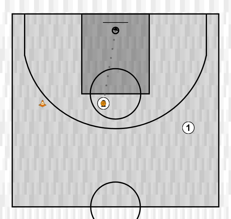 Exercício de basquete sub-13 feminino desmarque / arremesso de média distância, passo 4: <div>etapa 4<br>a jogadora 2 recebe a bola e arremessa em suspensão da linha de lance livre