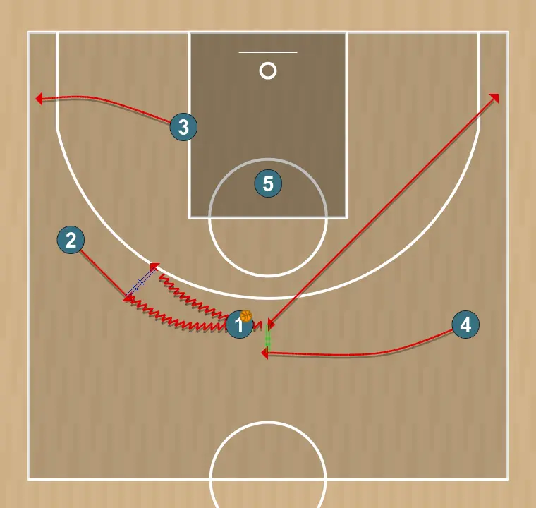 Basketball play trans 2 sabadell , step 2: 2 adjusts position to facilitate ball movement and anticipate the defense