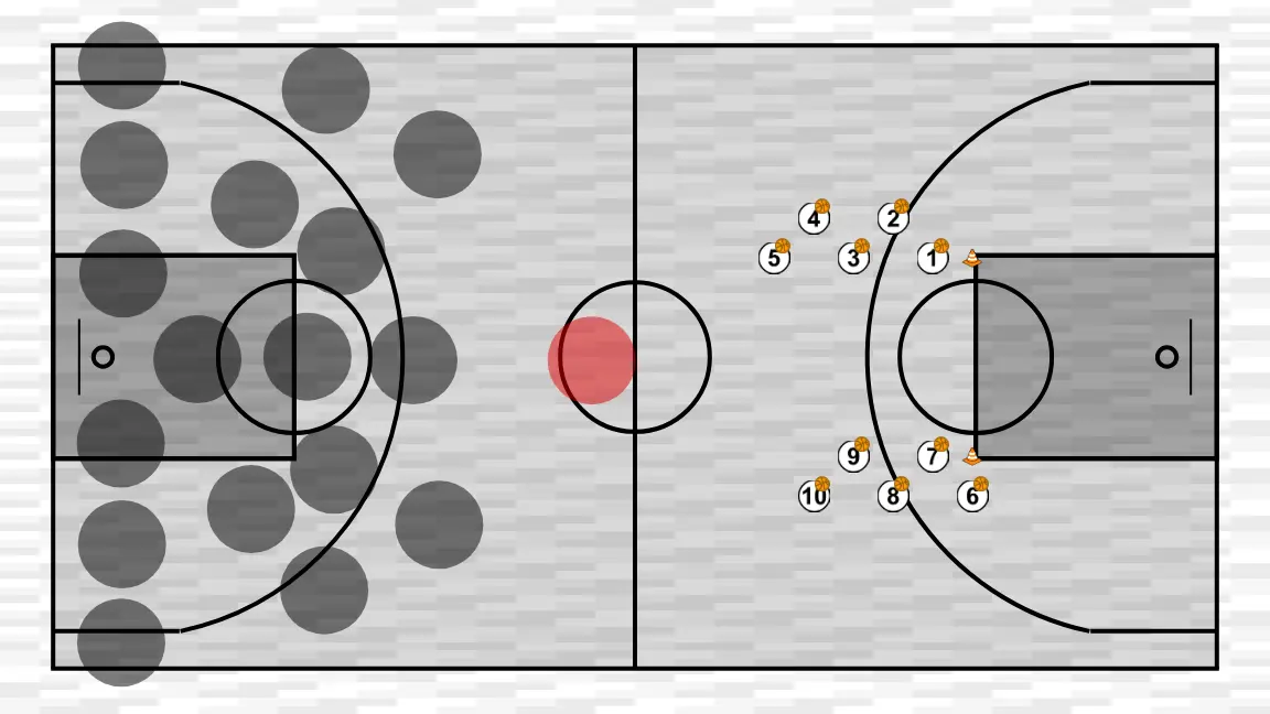 Exercício de basquete tiro clinics, passo 1: