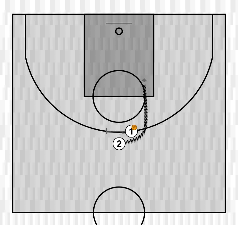 Jogada de basquete pick and roll    , passo 2: armador executa uma tela eficaz mantendo o fluxo ofensivo da equipe