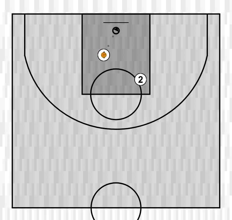 Jogada de basquete pick and roll    , passo 4: