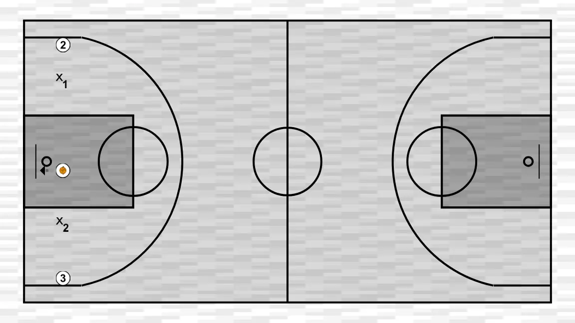 Exercício de basquete rebote, passo 1: