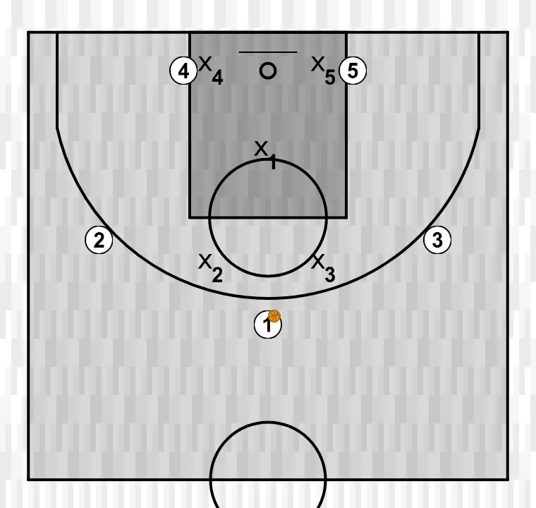 Jogada de basquete desqui cuadrado - opcion 4, passo 1: