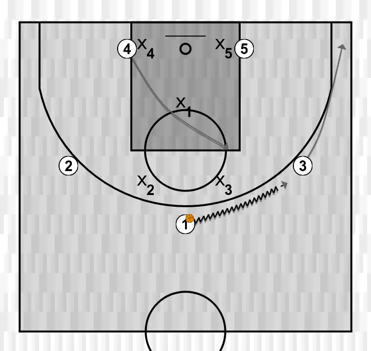 Jogada de basquete desqui cuadrado - opcion 4, passo 2: