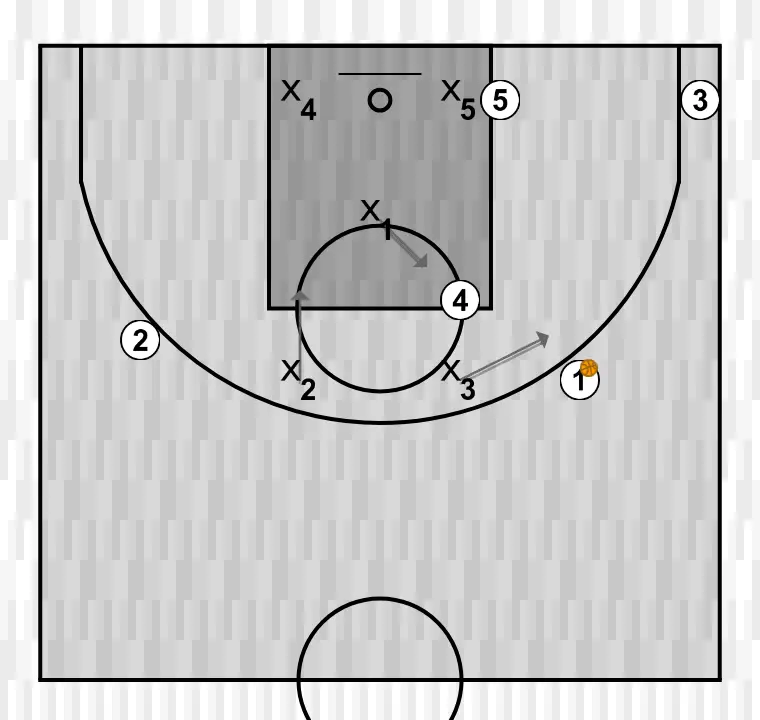 Jogada de basquete desqui cuadrado - opcion 4, passo 3: