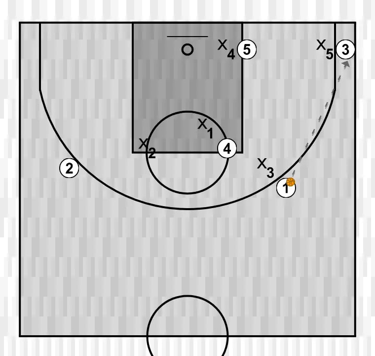 Jogada de basquete desqui cuadrado - opcion 3, passo 10: