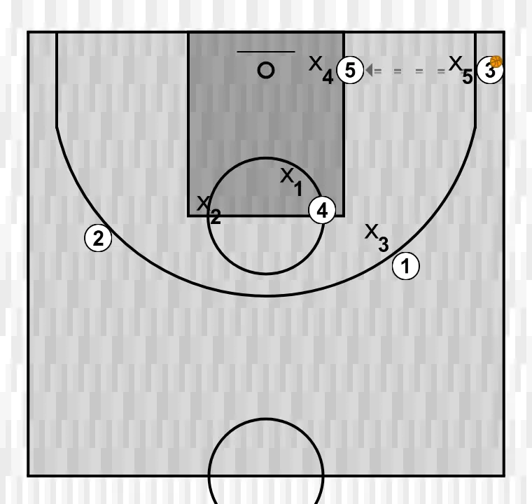 Jeux de basket-ball desqui cuadrado - opcion 3, étape 12: