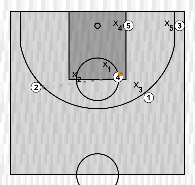 Jeux de basket-ball desqui cuadrado - opcion 3, étape 15: