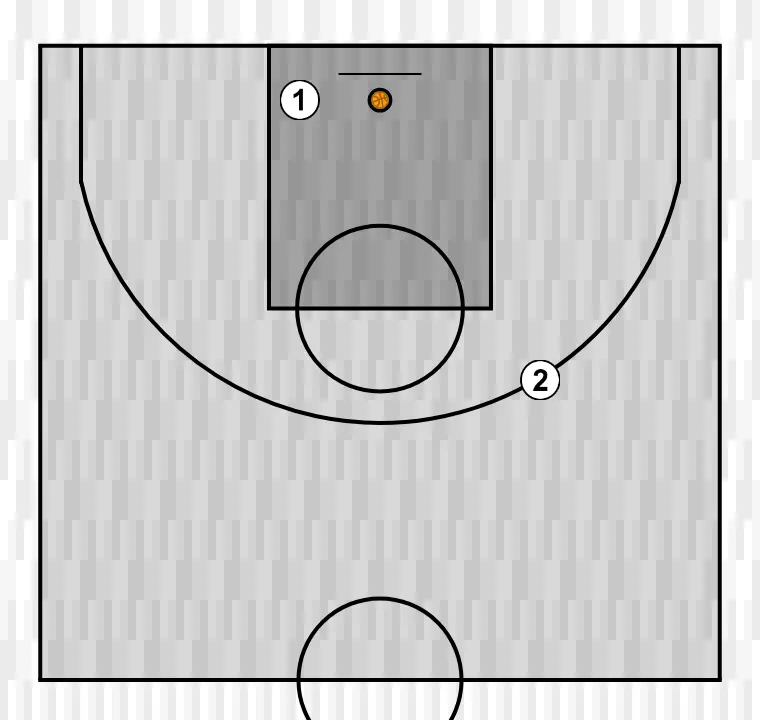 Basketball play juego por conceptos u13 ej1, step 4: we define the starting positions of the players, placing each strategically to optimize passes and attacking options