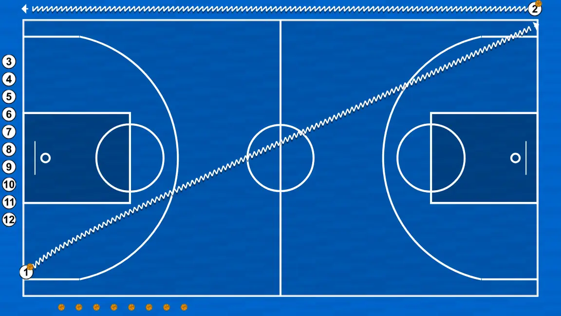 Exercício de basquete resistencia 1, passo 1:
