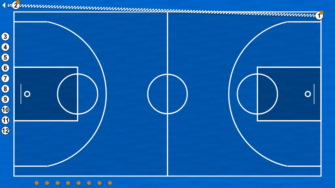 Ejercicio de baloncesto resistencia 1, paso 2: