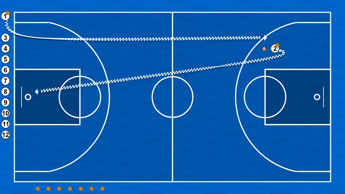 Exercício de basquete resistencia 2, passo 1: