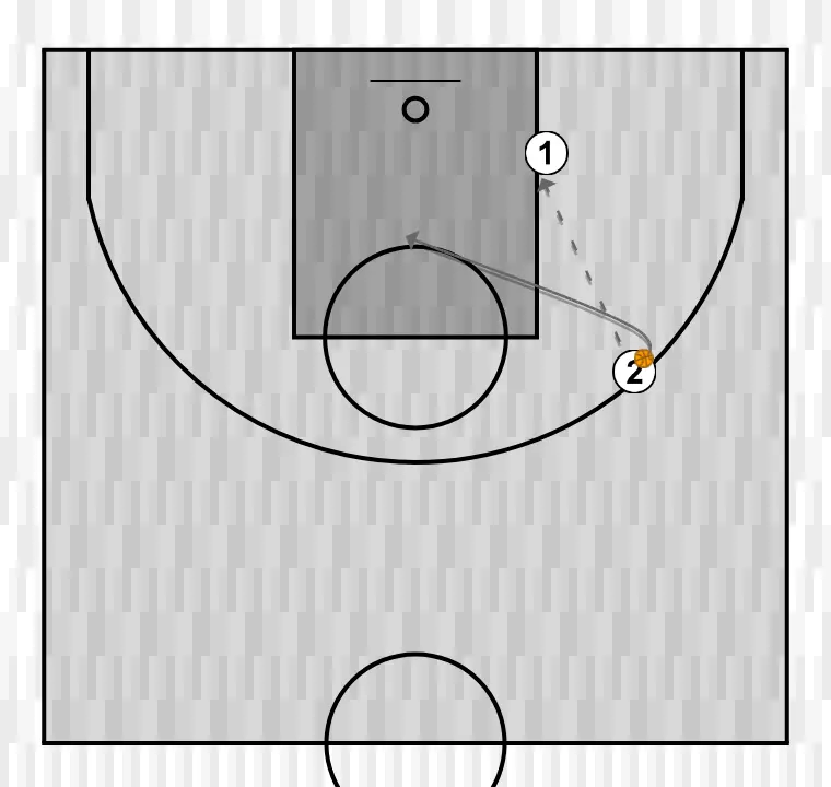 Jeux de basket-ball tomi, étape 2: 2 ajuste sa position pour faciliter la circulation du ballon et anticiper la défense