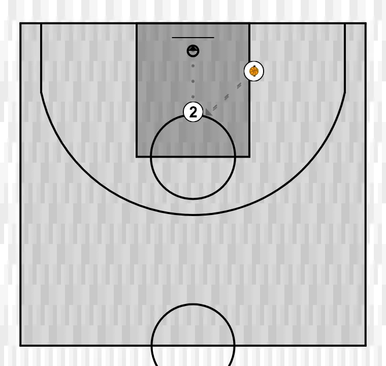 Jugada de baloncesto tomi, paso 3: