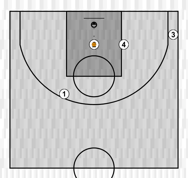 Jeux de basket-ball 4x0 , étape 6: