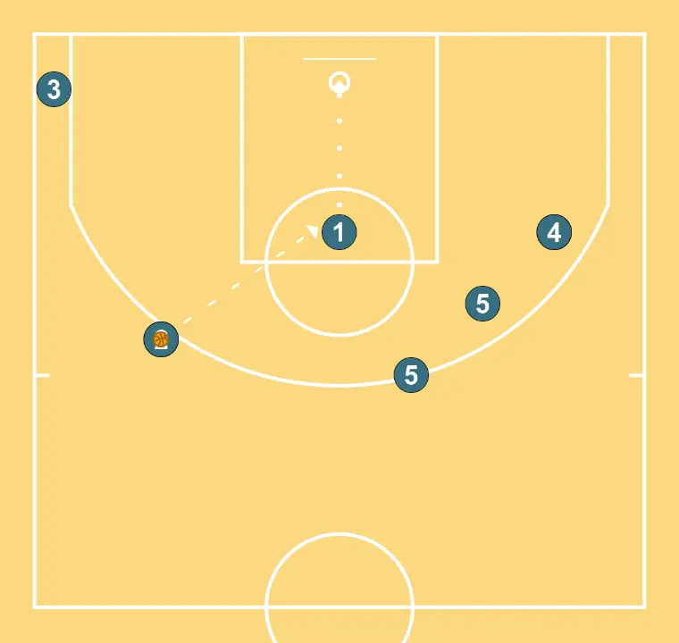 Bourg Basket - PASO 4: 