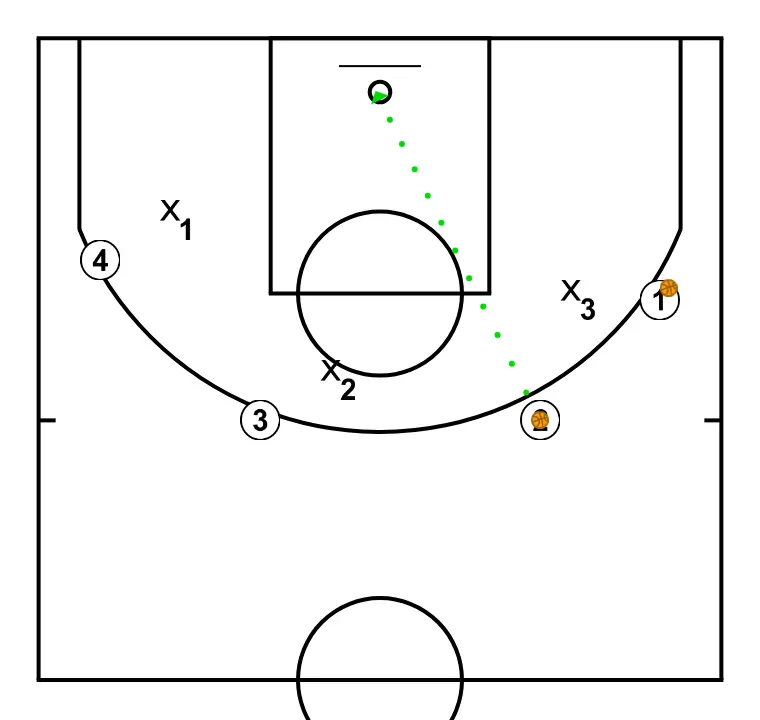 Velocidad de tiro - PASO 5: 