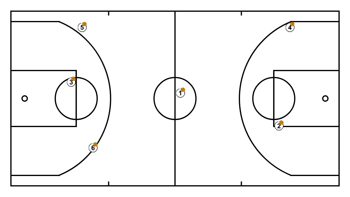 Pasos cortos. Hacer sonar las zapatillas. Clínic Minibasket Darío Méndez