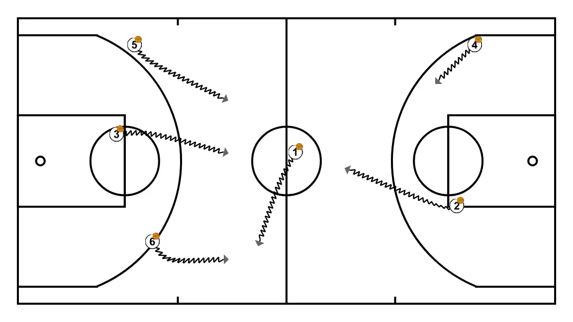 Short steps. Make the shoes sound. Minibasket Clinic Darío Méndez - STEP 2: 
