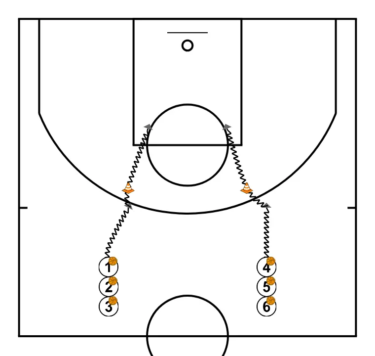 Stop&go. Minibasket Clinic Darío Méndez - STEP 2: 