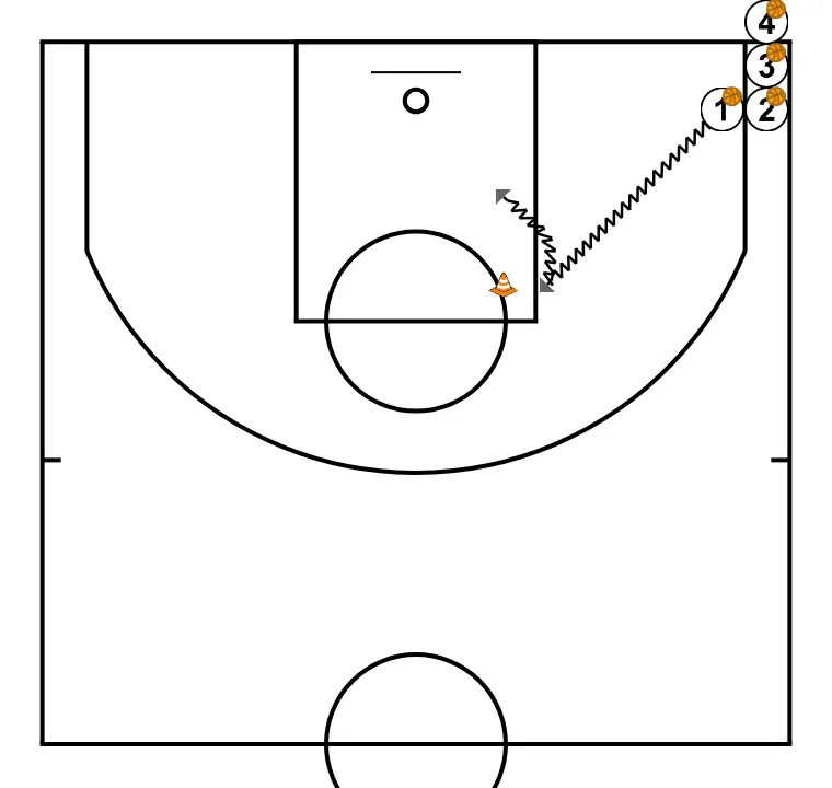 Behind-the-back hand change with one-step stop. Darío Méndez Minibasket Clinic - STEP 2: 