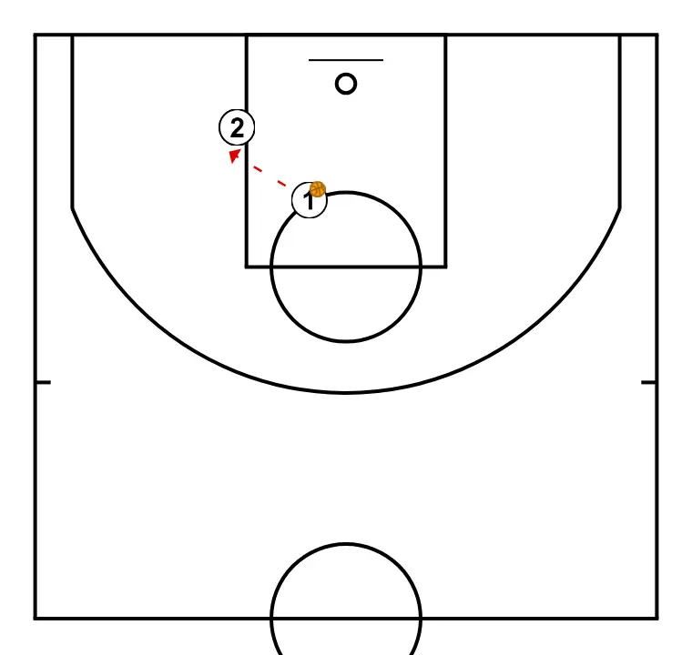 Tiro individual - PASO 3: 