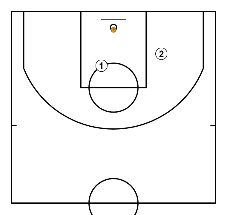 Individual shot - STEP 7: <div>The idea of this exercise is to run to the wing, return, and shoot mid-range