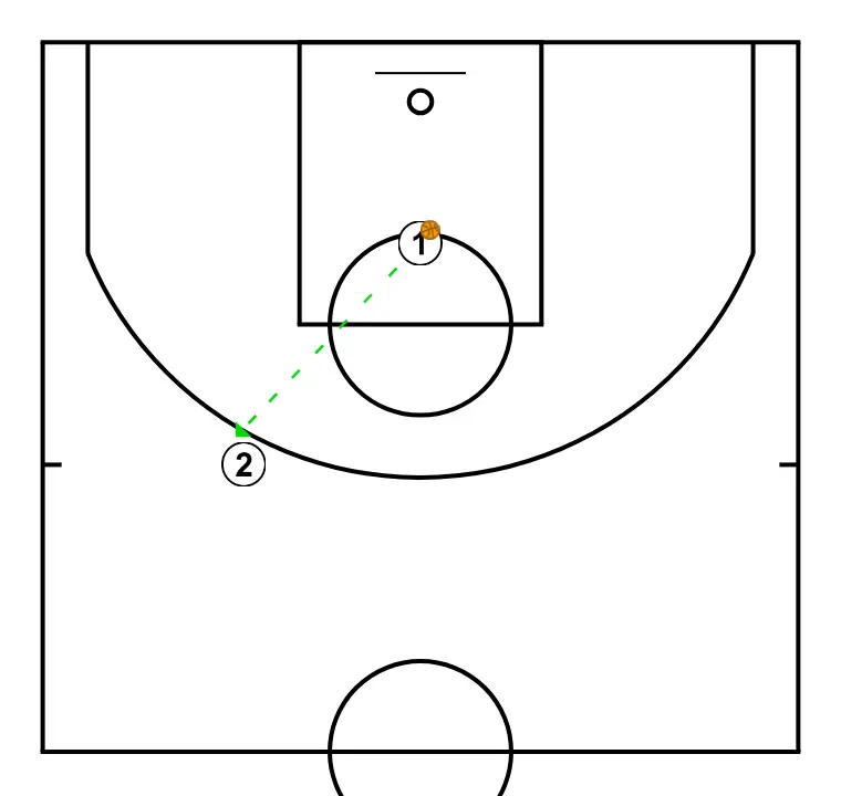 Shooting volume - 2 - STEP 3: 