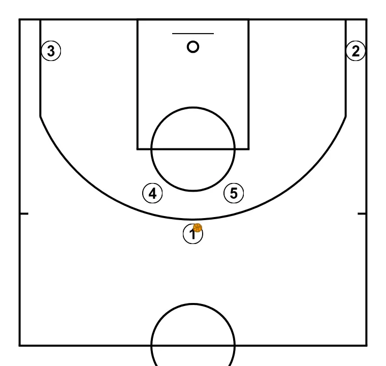 Horns plus double drag for 5 shooter