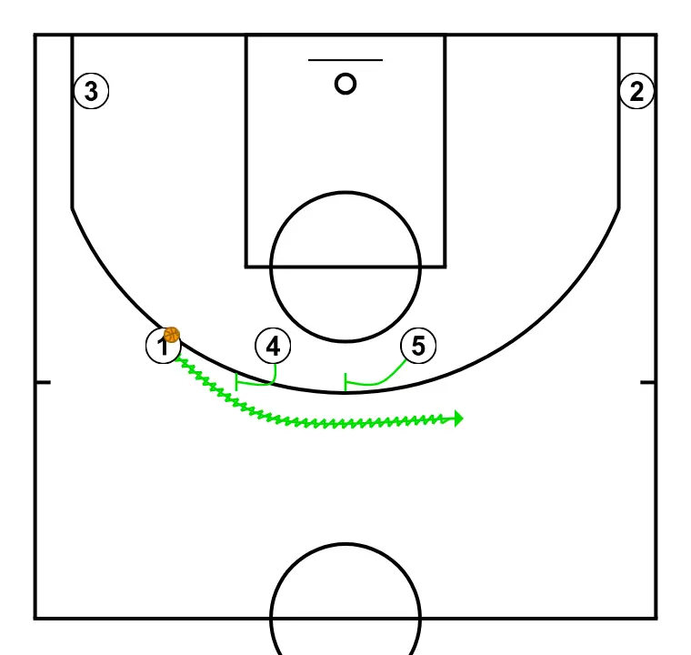 Horns plus double drag for 5 shooter - STEP 4: Power forward plants a screen to improve attack angle and facilitate ball reception