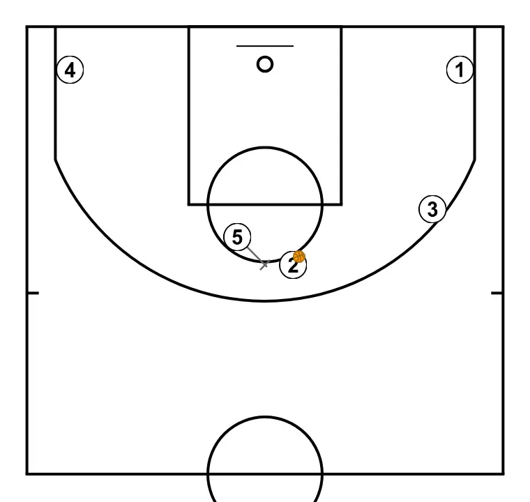 Saque de Fondo W - PASO 12: <div>9NR central 5/2</div>