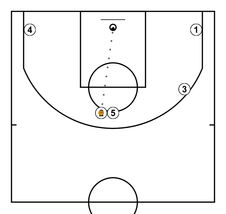 Baseline Out W - PASSO 15: <div>END</div>