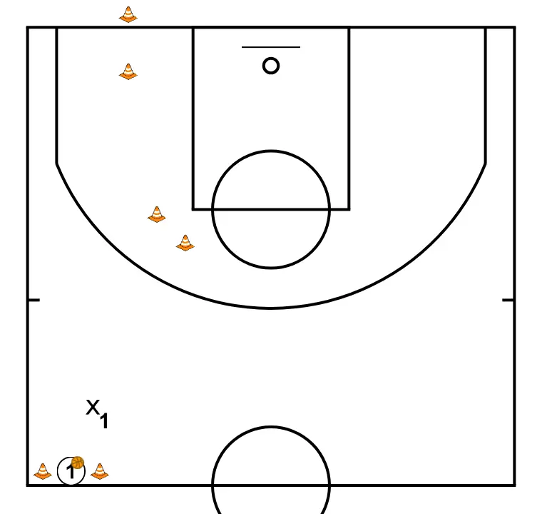 Mark/ Containment with finish (2)