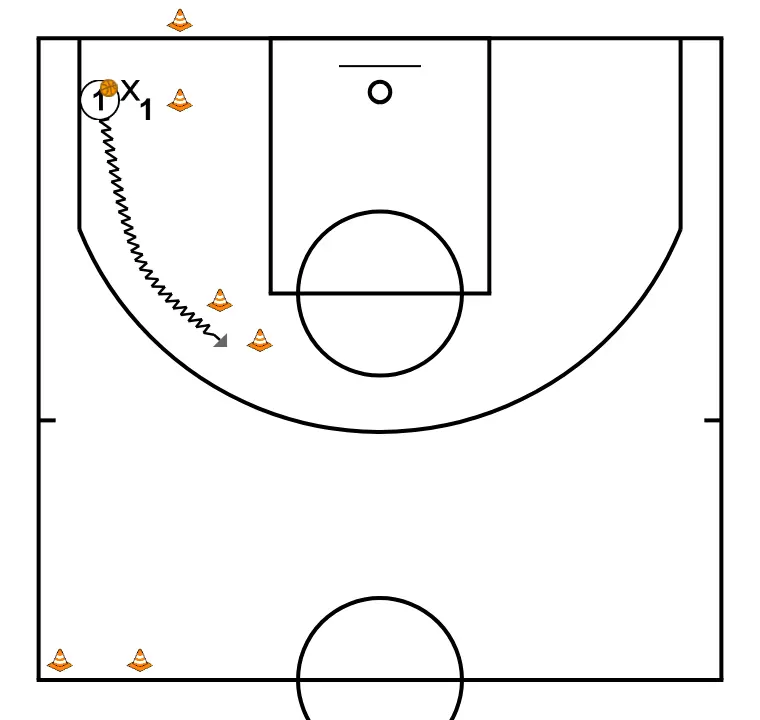 Marca/ Contenció amb definició (2) - PAS 4: 